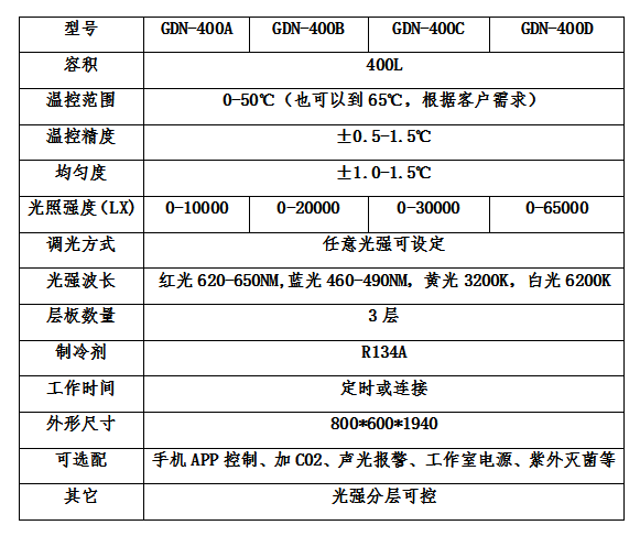 1668749014668597.png image.png